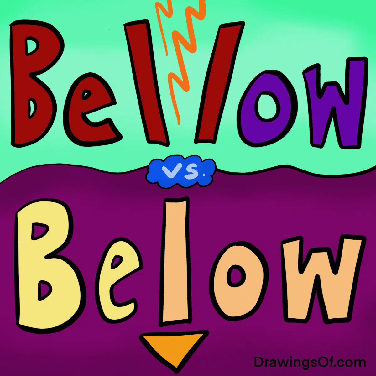 Below or bellow